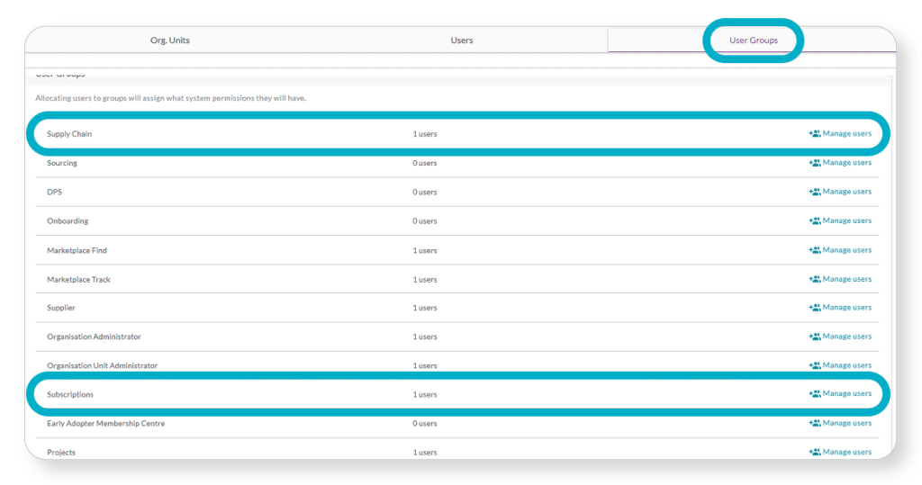 Admin Buyer Widget Permissions